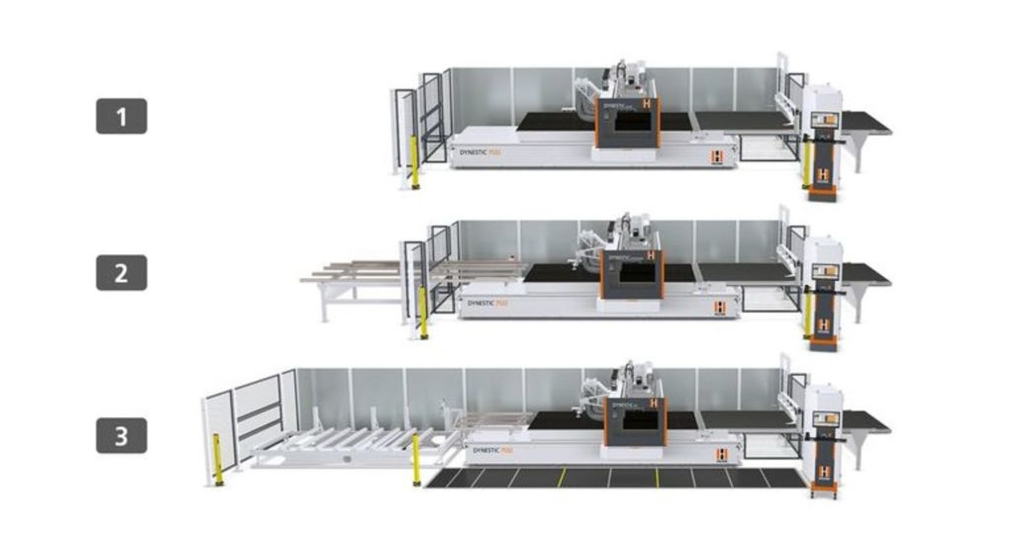 Holzher Dynestic Serie