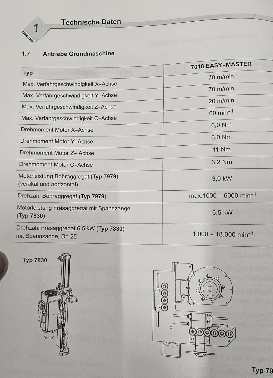 Holz-Her easymaster 7018 (2)